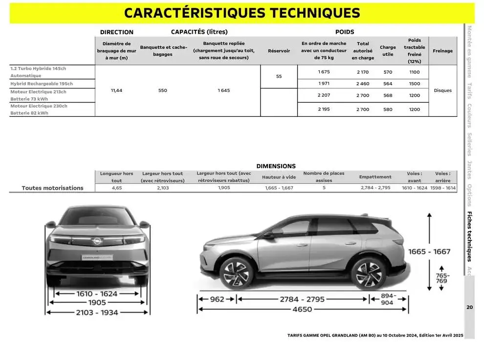 Opel Nouveau Grandland du 3 avril au 3 avril 2026 - Catalogue page 16