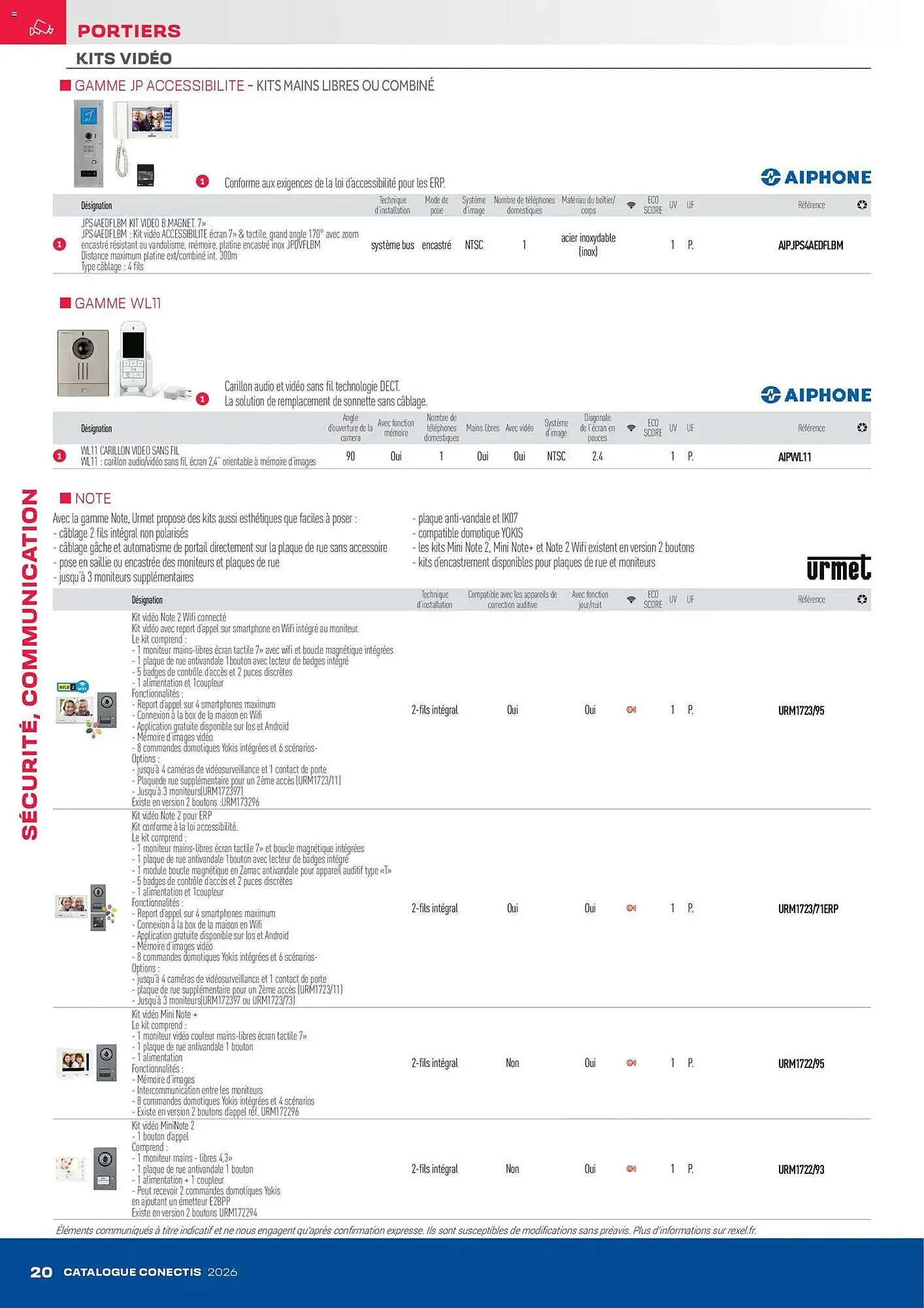 Catalogue Rexel du 10 avril au 31 décembre 2026 - Catalogue page 20