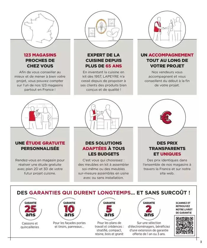 Cuisines ÉDITION 2024/2025 du 31 octobre au 31 décembre 2025 - Catalogue page 3