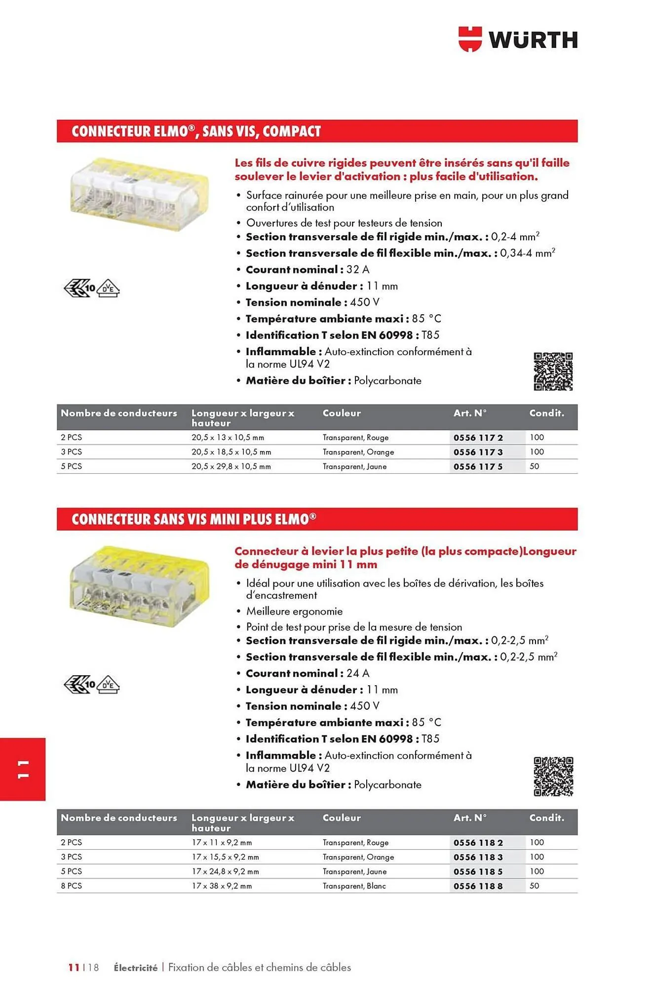 Catalogue Würth du 12 mai au 31 décembre 2025 - Catalogue page 1462