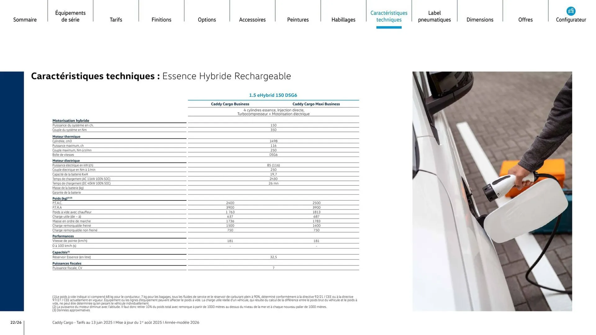 Catalogue Volkswagen du 7 août au 31 mars 2026 - Catalogue page 22