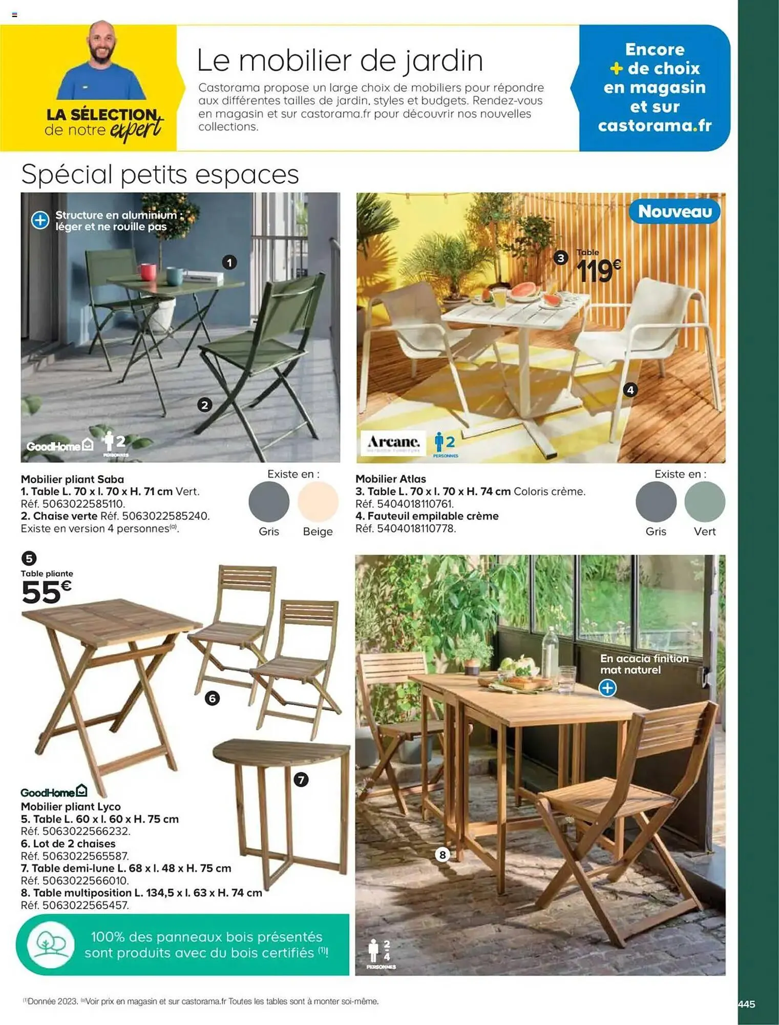 Catalogue Castorama du 21 mai au 31 décembre 2025 - Catalogue page 445