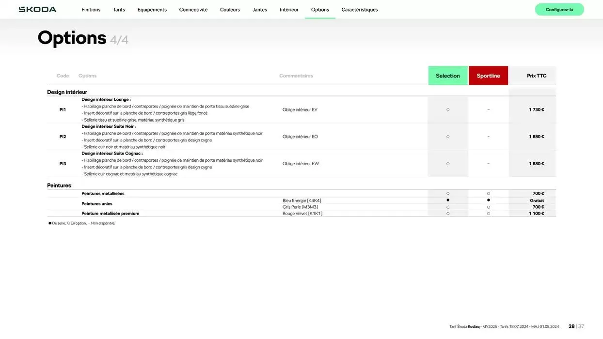 Škoda Kodiaq du 17 octobre au 17 octobre 2025 - Catalogue page 28