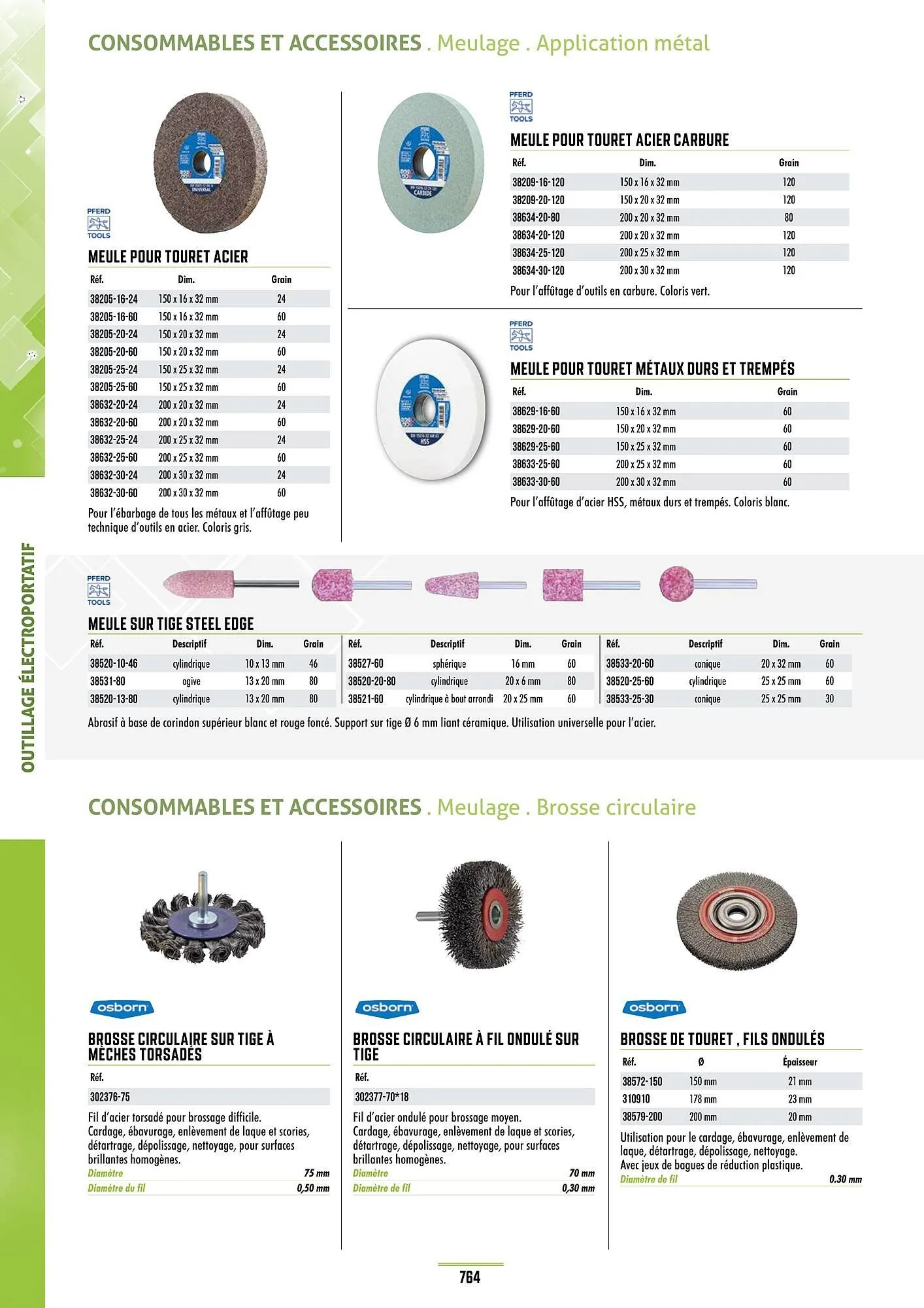 Catalogue Master Pro du 28 janvier au 30 décembre 2028 - Catalogue page 768