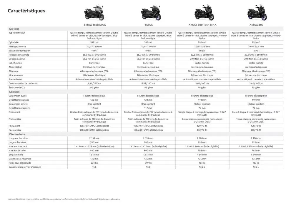 Catalogue Yamaha Scooters - Gamme Scooters du 12 février au 31 décembre 2025 - Catalogue page 26