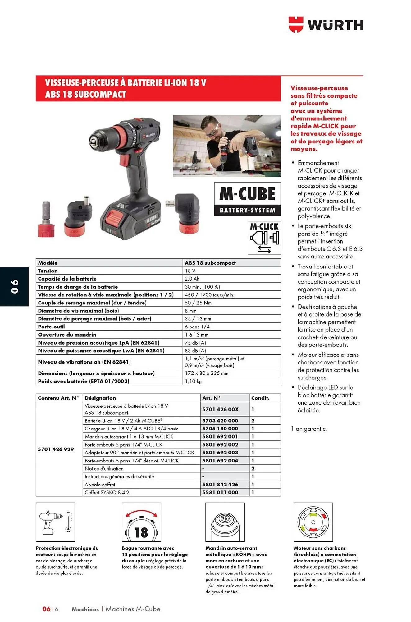 Catalogue Würth du 12 mai au 31 décembre 2025 - Catalogue page 982