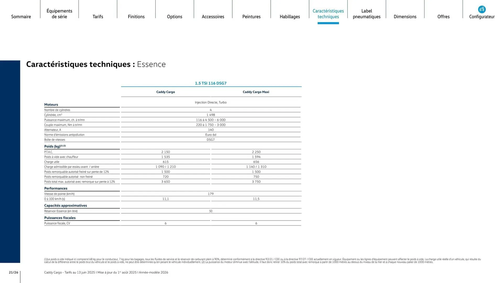 Catalogue Volkswagen du 7 août au 31 mars 2026 - Catalogue page 21
