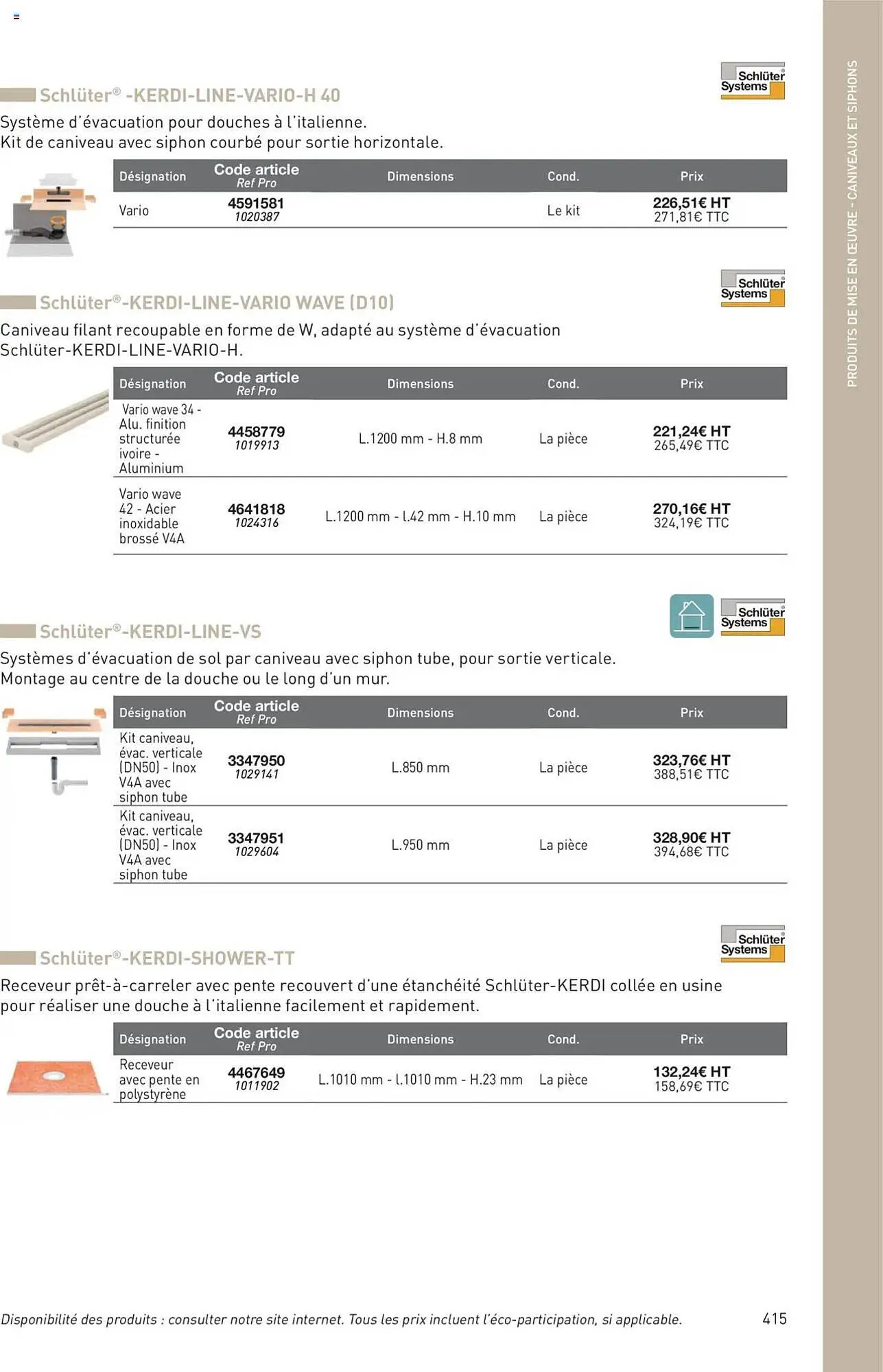 Catalogue Point P du 11 juillet au 31 décembre 2025 - Catalogue page 415
