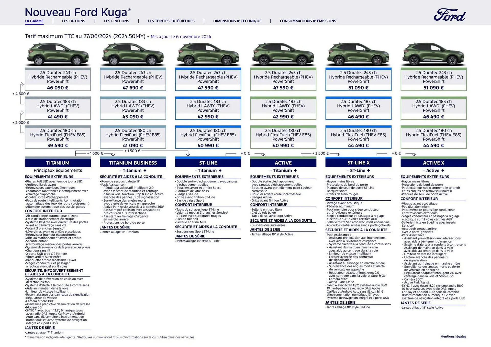 Catalogue Ford du 26 mars au 26 mars 2026 - Catalogue page 2