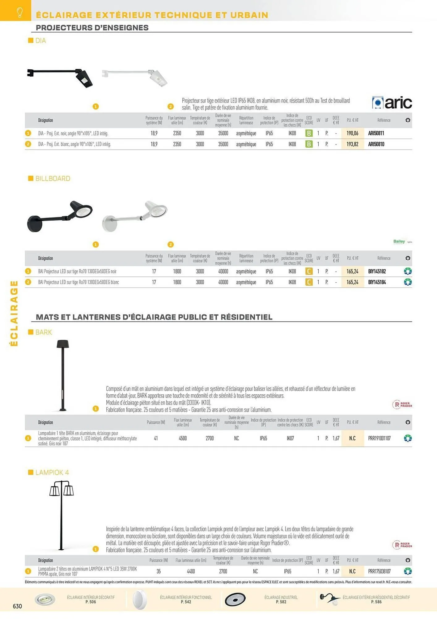 Catalogue Rexel du 31 octobre au 31 décembre 2025 - Catalogue page 126