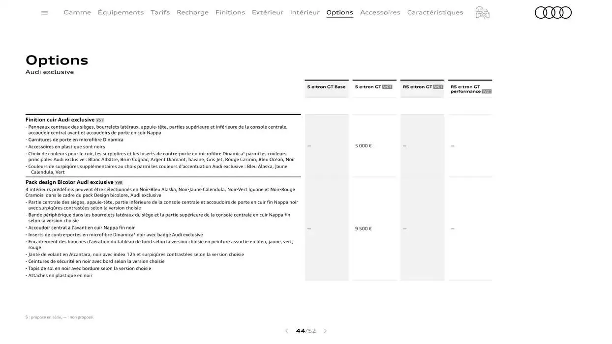 Audi e-tron GT du 7 janvier au 31 janvier 2026 - Catalogue page 44