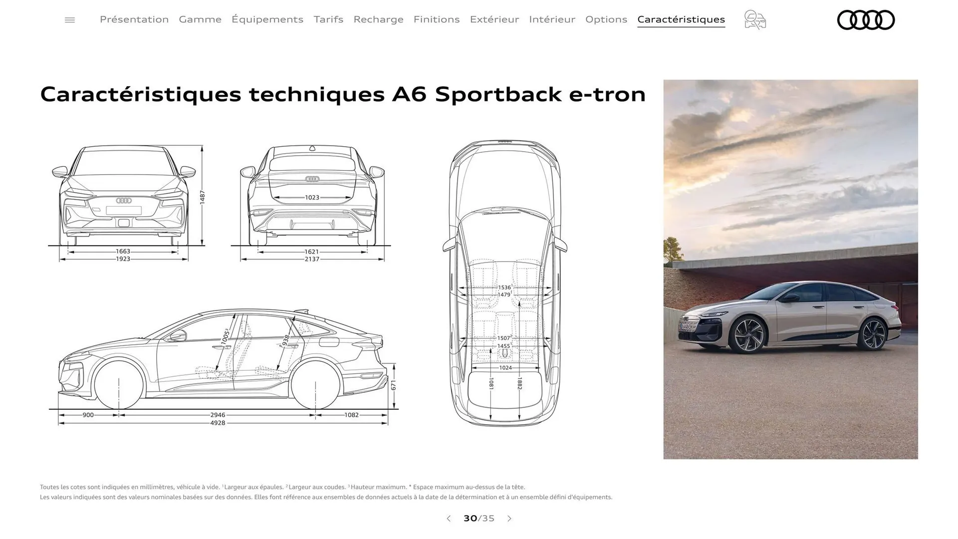 Catalogue Audi du 7 janvier au 31 janvier 2026 - Catalogue page 30