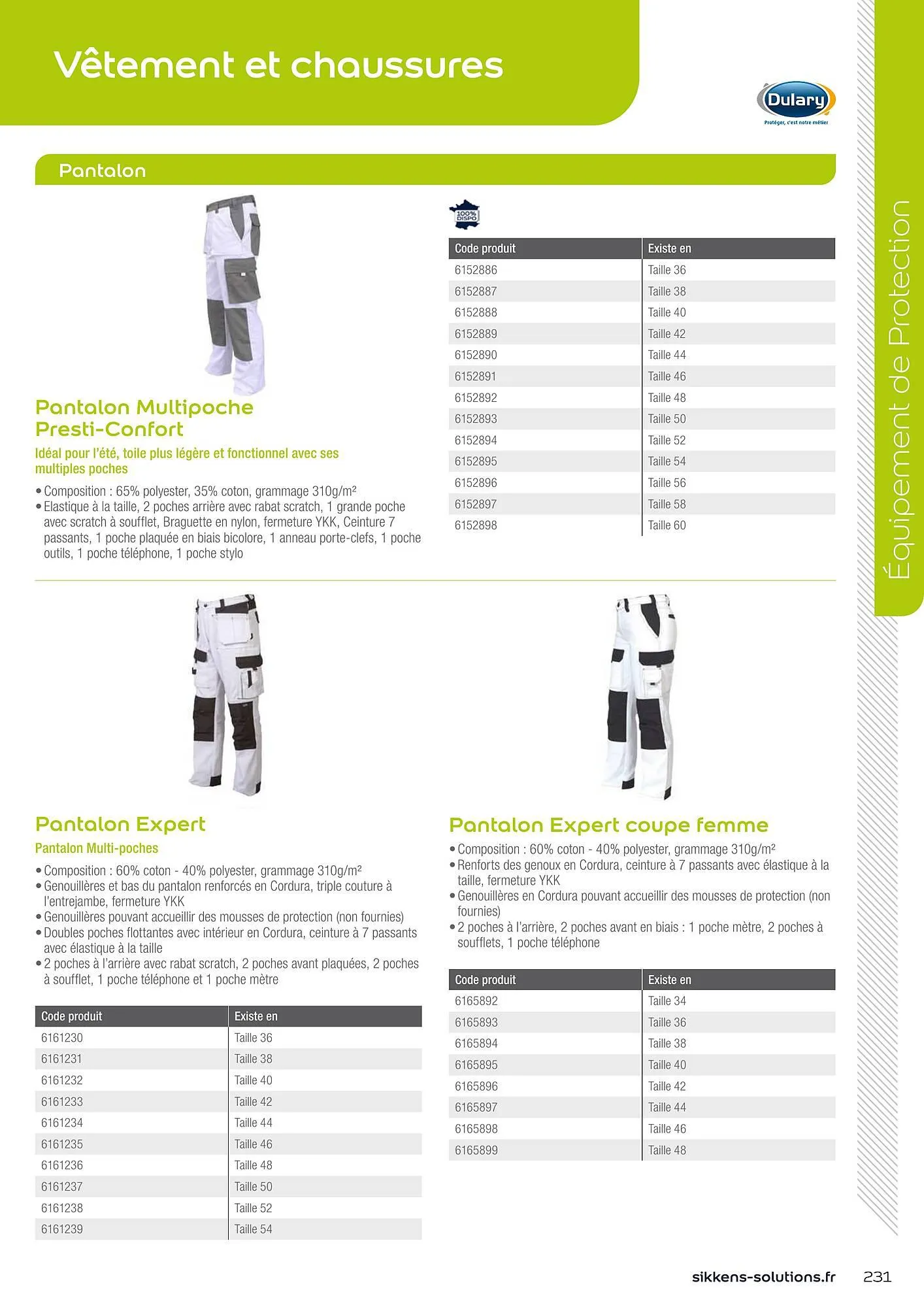 Catalogue Sikkens Solution du 8 janvier au 28 décembre 2025 - Catalogue page 231