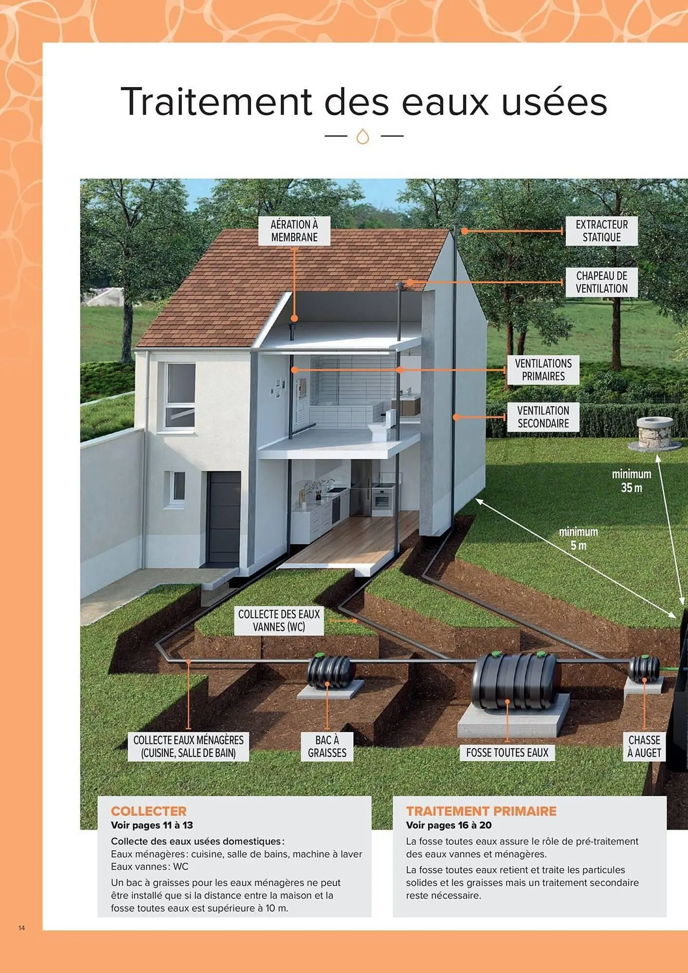 Catalogue Prolians du 4 mars au 31 décembre 2025 - Catalogue page 14