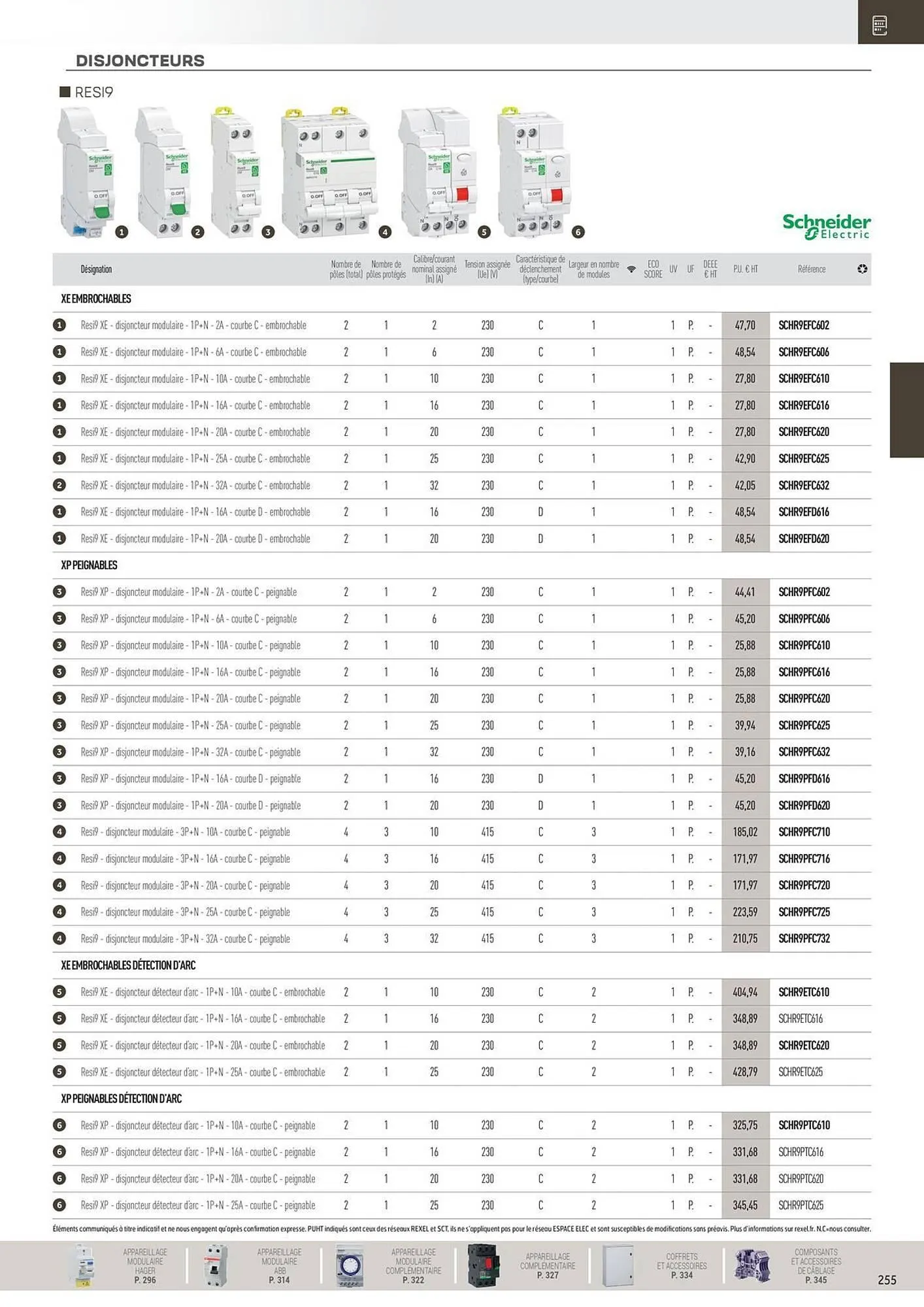 Catalogue Rexel du 31 octobre au 31 décembre 2025 - Catalogue page 55