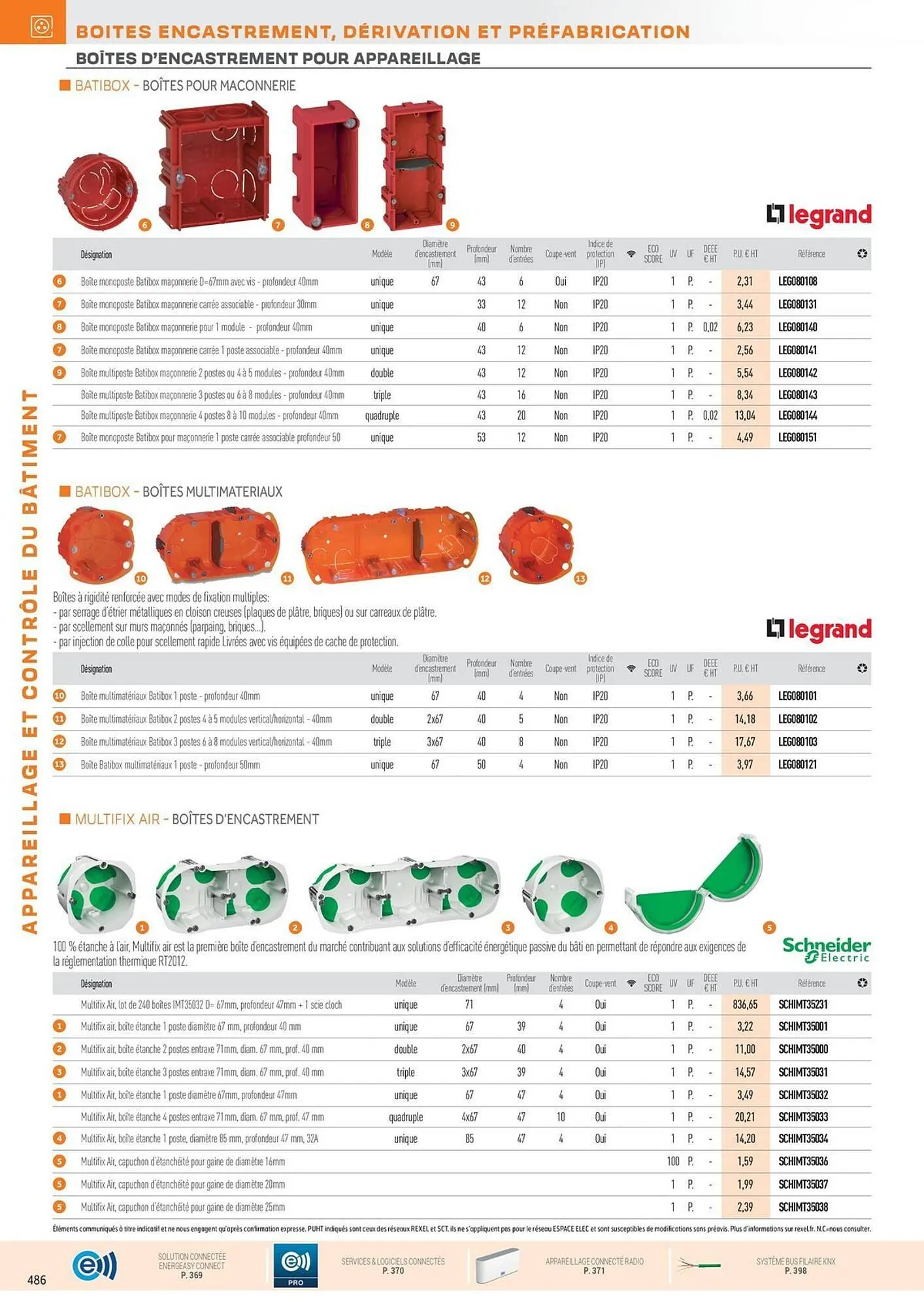 Catalogue Rexel du 31 octobre au 31 décembre 2025 - Catalogue page 120