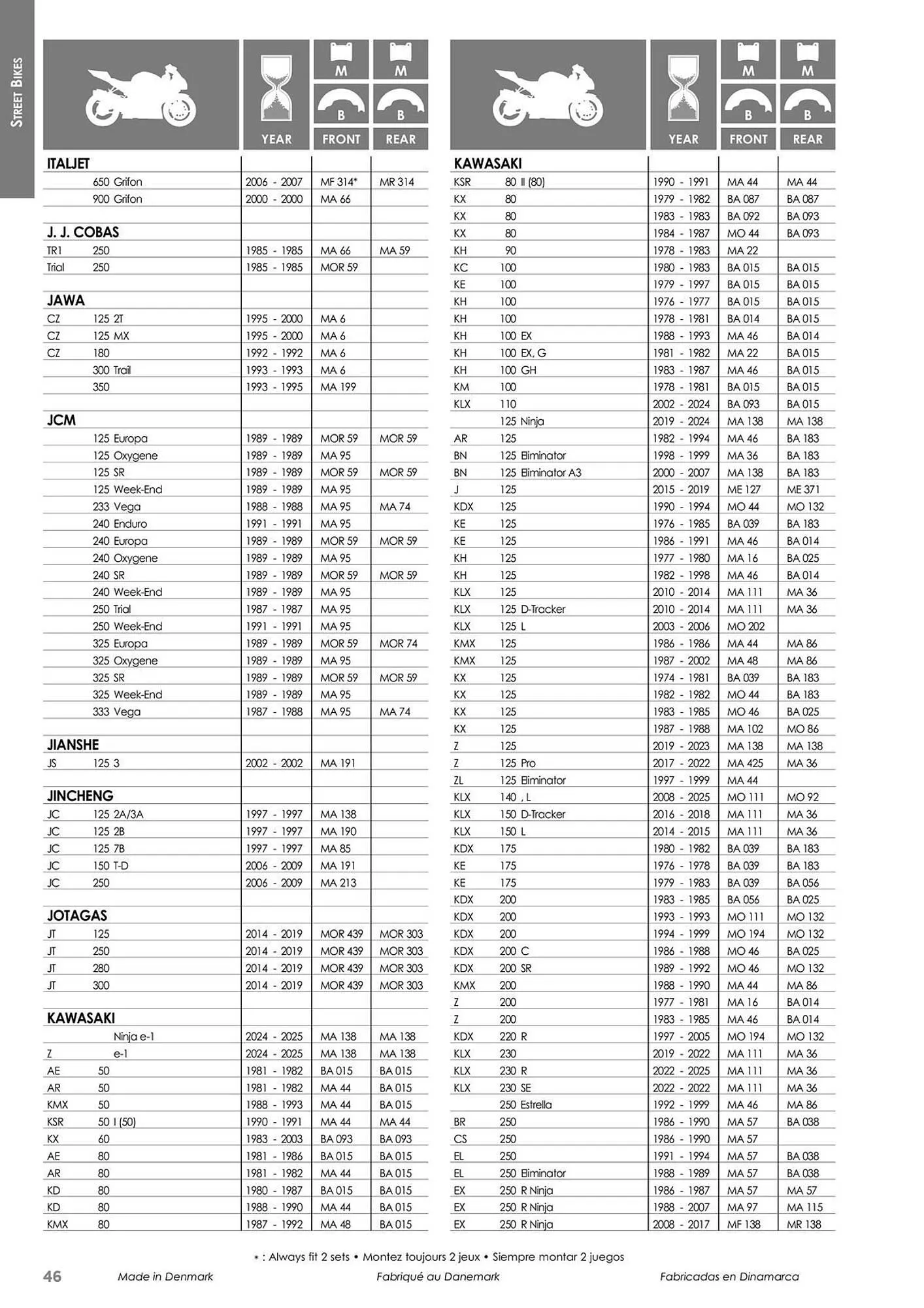 Catalogue Bihr du 23 mai au 31 décembre 2025 - Catalogue page 46