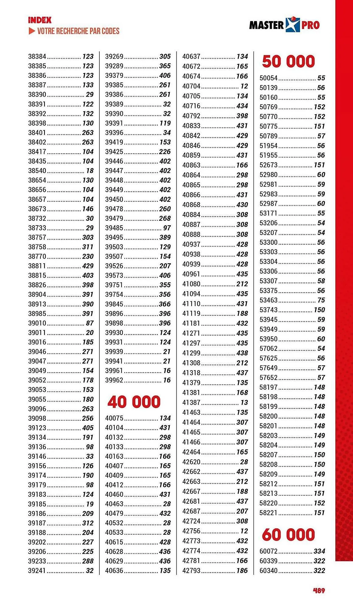 Catalogue Master Pro du 3 janvier au 31 décembre 2025 - Catalogue page 491