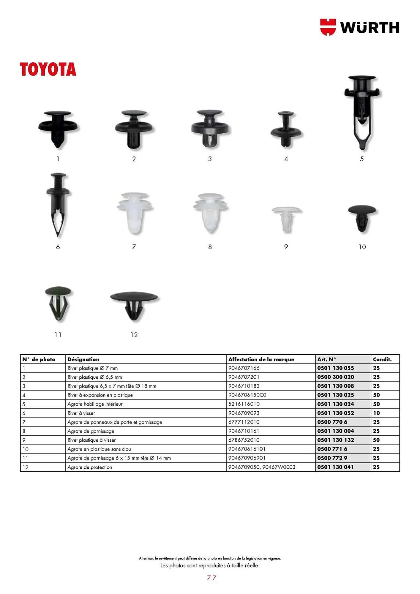 Würth Catalogue du 21 janvier au 31 décembre 2025 - Catalogue page 64
