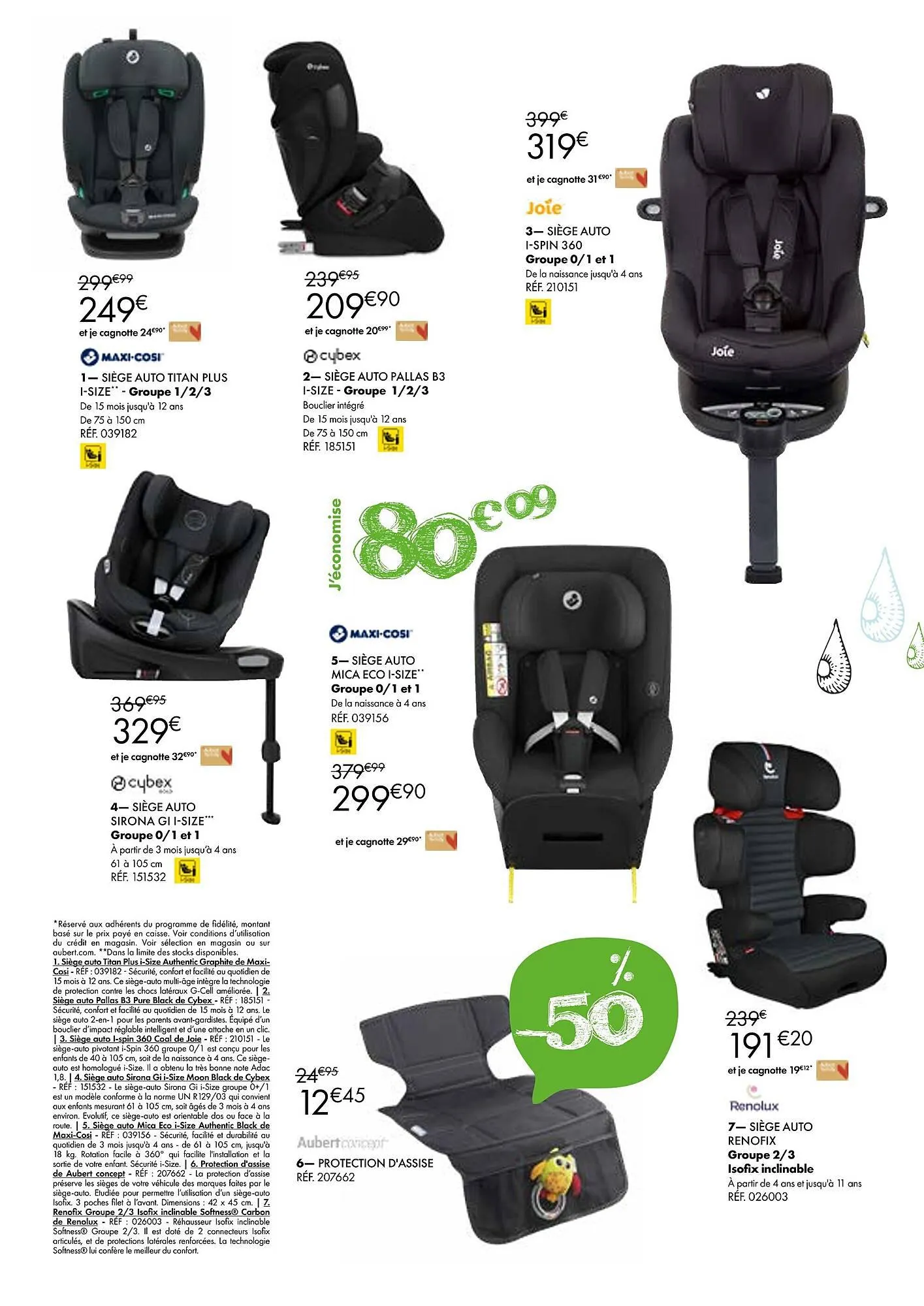 Catalogue Aubert du 6 février au 28 février 2024 - Catalogue page 5