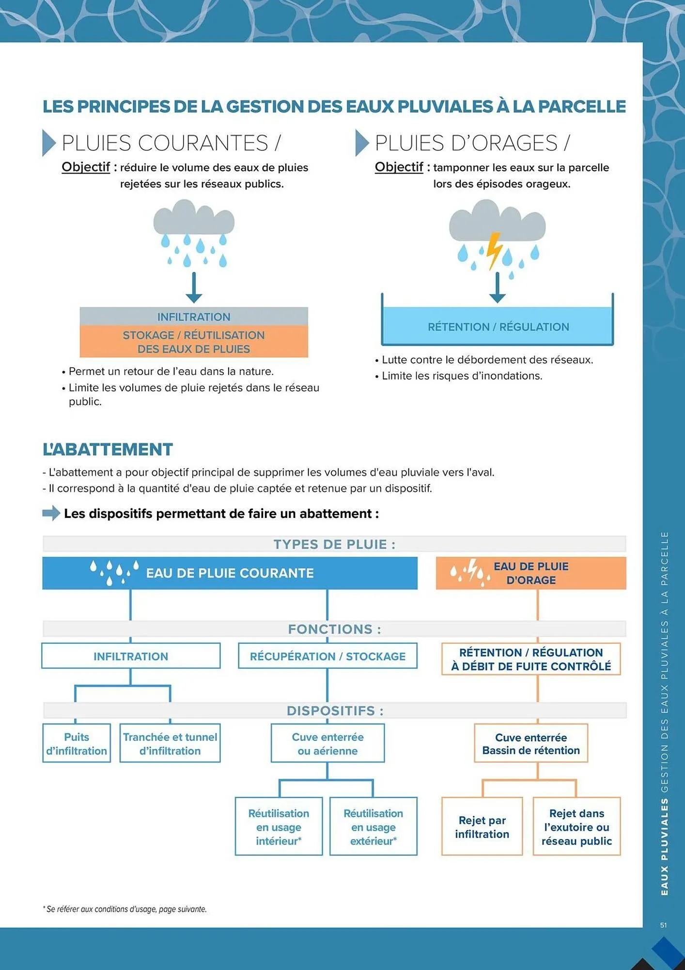 Catalogue Prolians du 4 mars au 31 décembre 2025 - Catalogue page 51