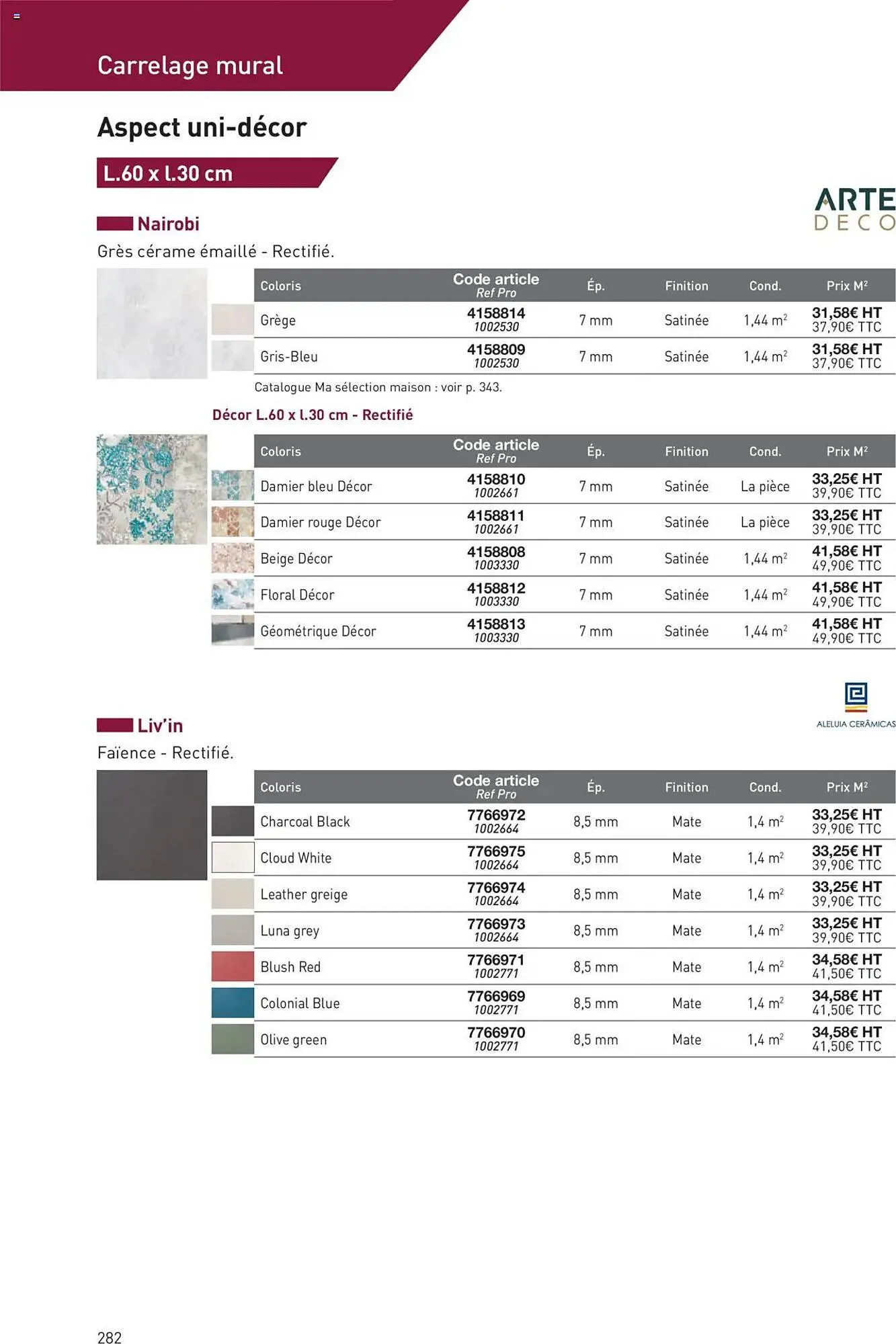 Catalogue Point P du 11 juillet au 31 décembre 2025 - Catalogue page 282
