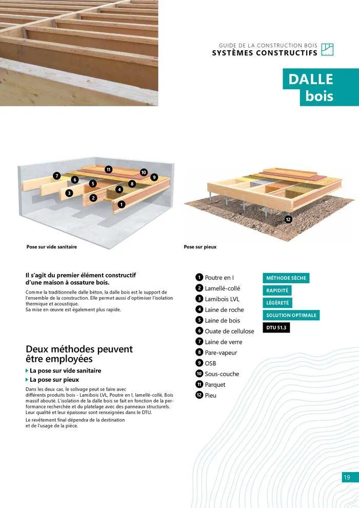 Guide construction bois 2024/2025 du 23 août au 31 décembre 2025 - Catalogue page 19