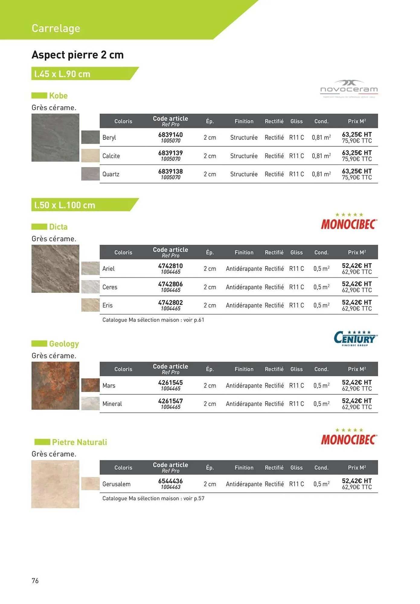 Catalogue Point P du 19 août au 1 janvier 2026 - Catalogue page 76
