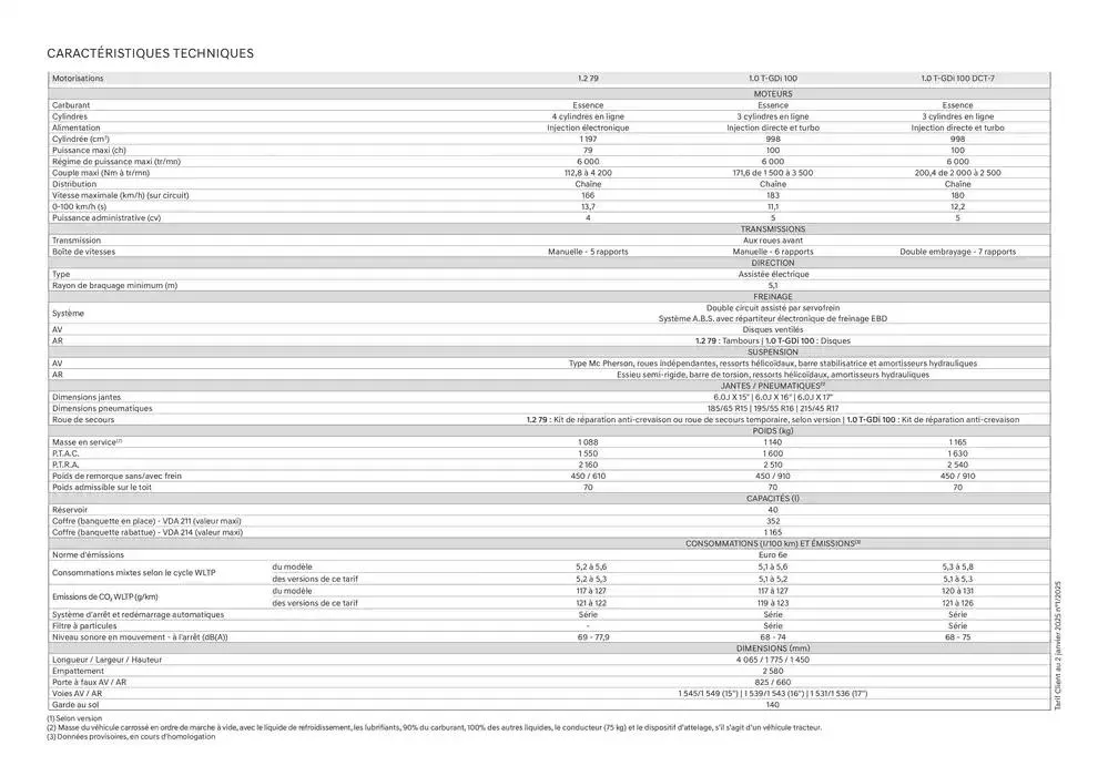 Hyundai Hyundai i20 du 22 janvier au 22 janvier 2026 - Catalogue page 29