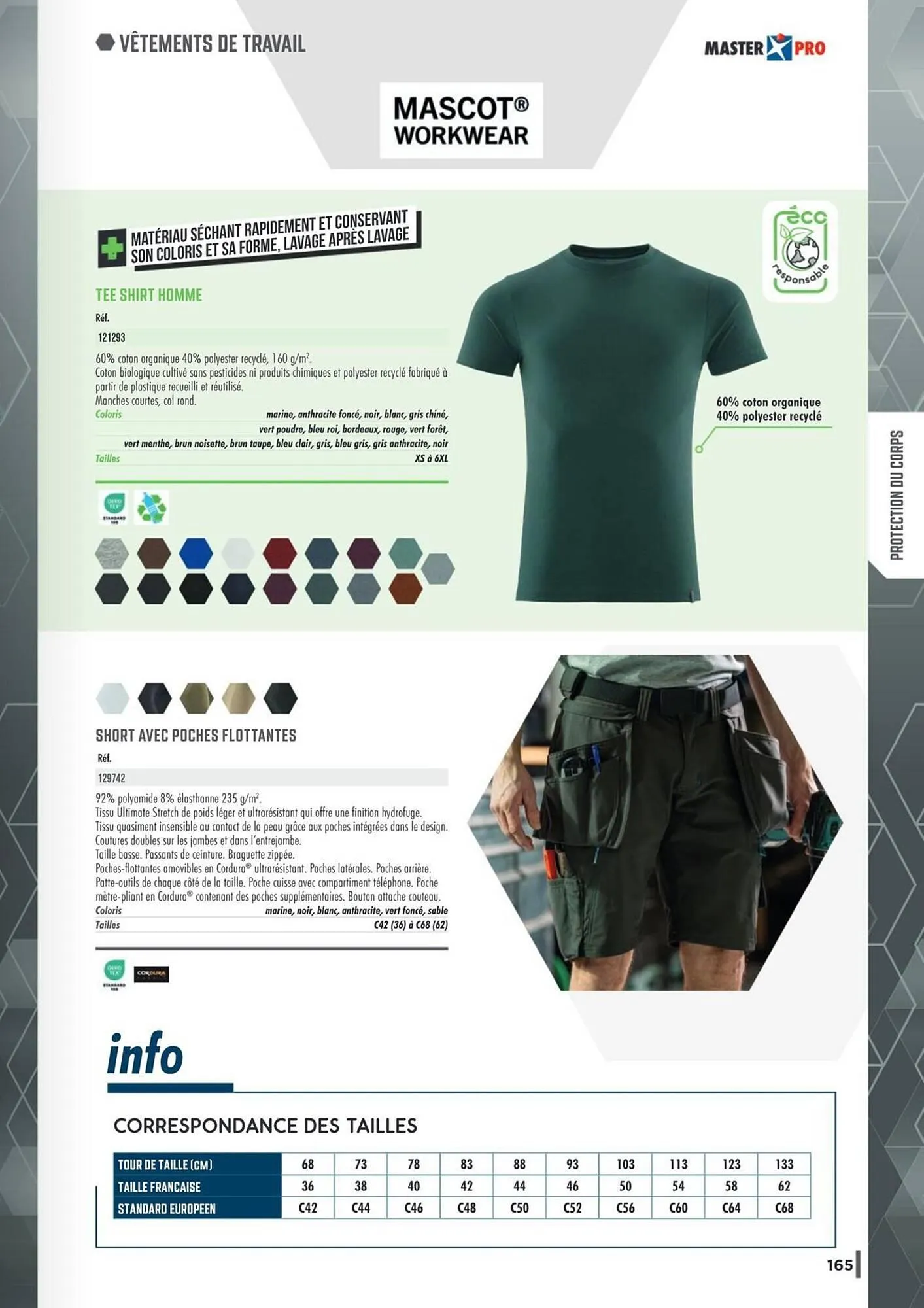Catalogue Master Pro du 19 septembre au 31 janvier 2027 - Catalogue page 167