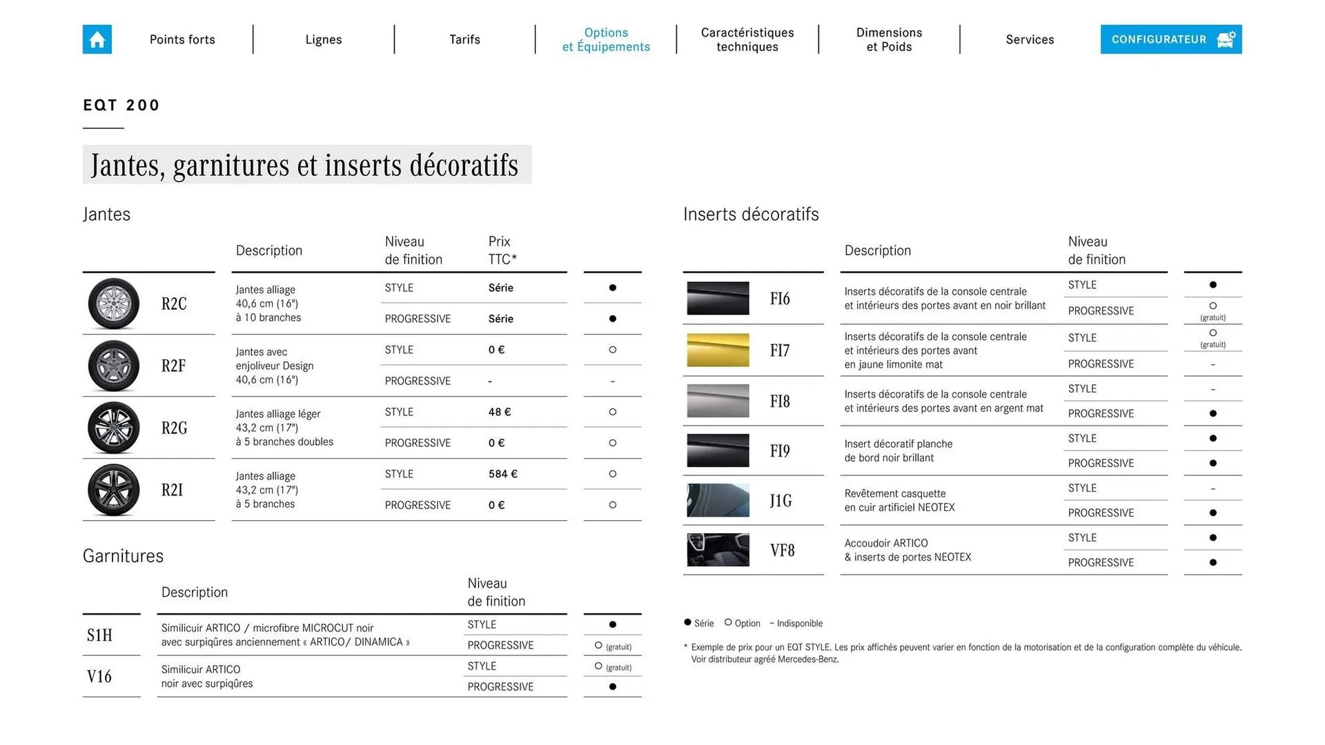 Catalogue Mercedes-Benz du 3 septembre au 3 septembre 2026 - Catalogue page 12