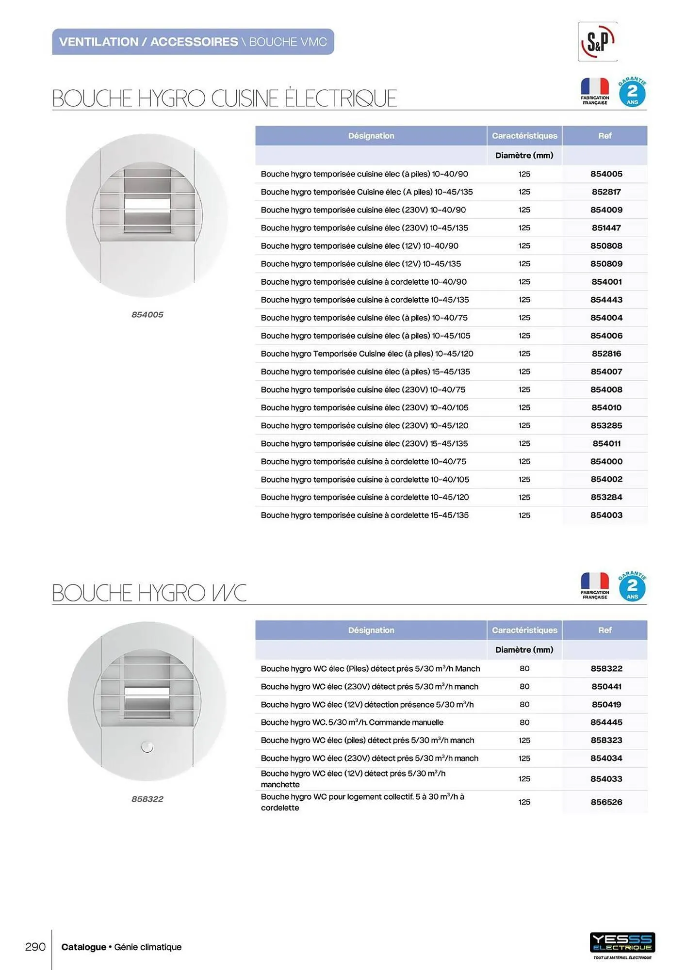 Catalogue Yesss electrique du 14 octobre au 31 décembre 2026 - Catalogue page 292
