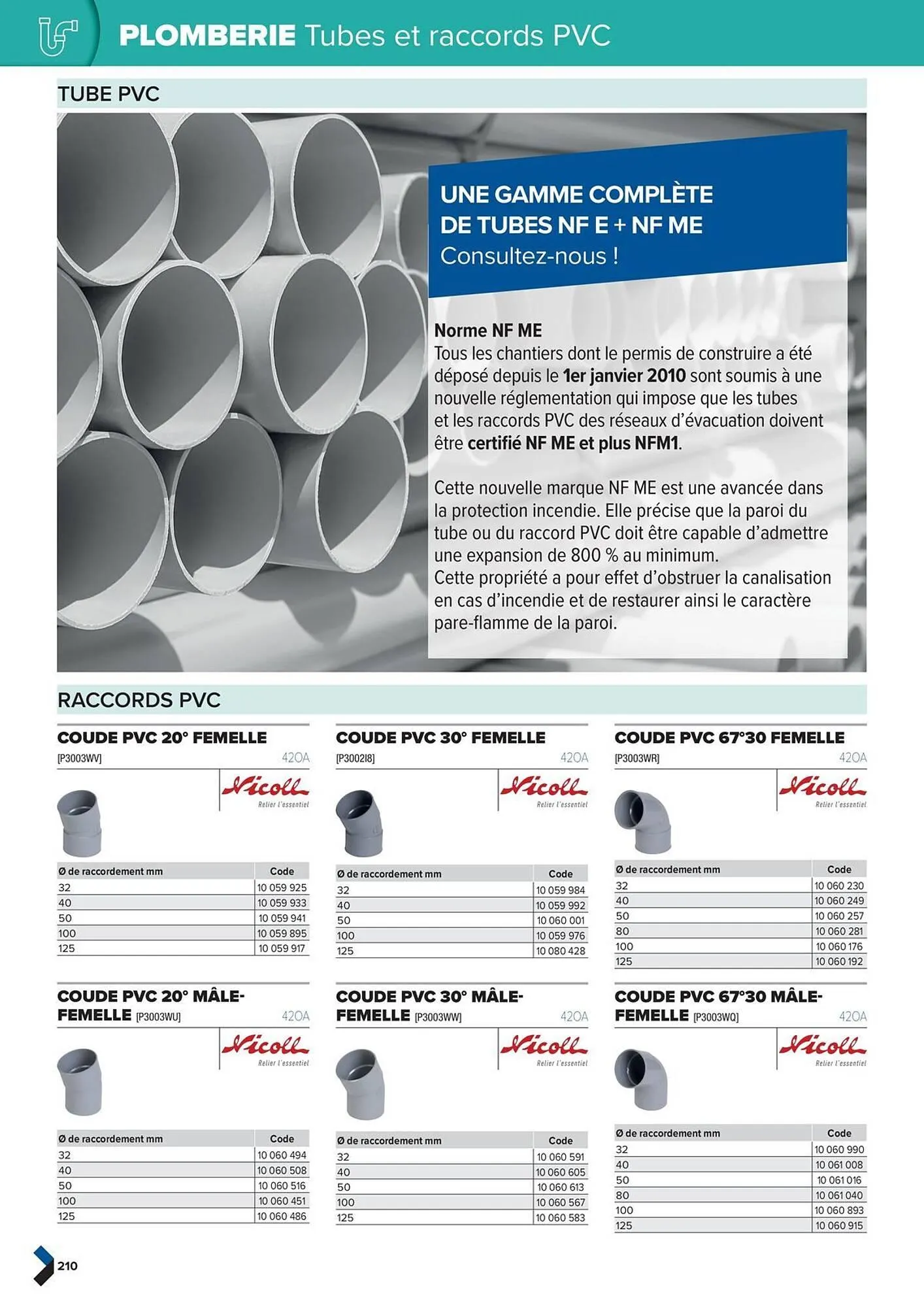 Catalogue Prolians du 2 octobre au 31 décembre 2025 - Catalogue page 210