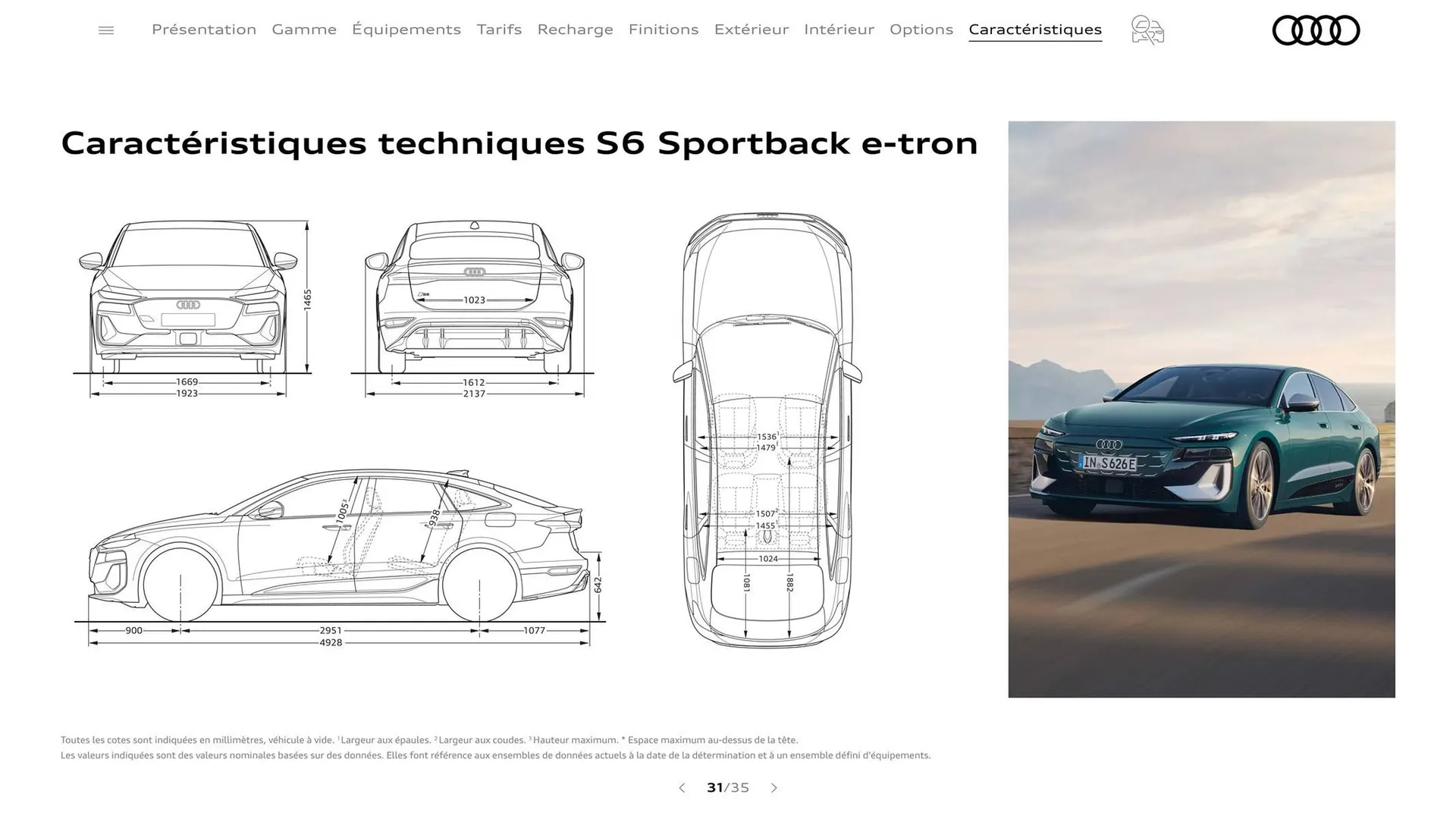 Catalogue Audi du 7 janvier au 31 janvier 2026 - Catalogue page 31