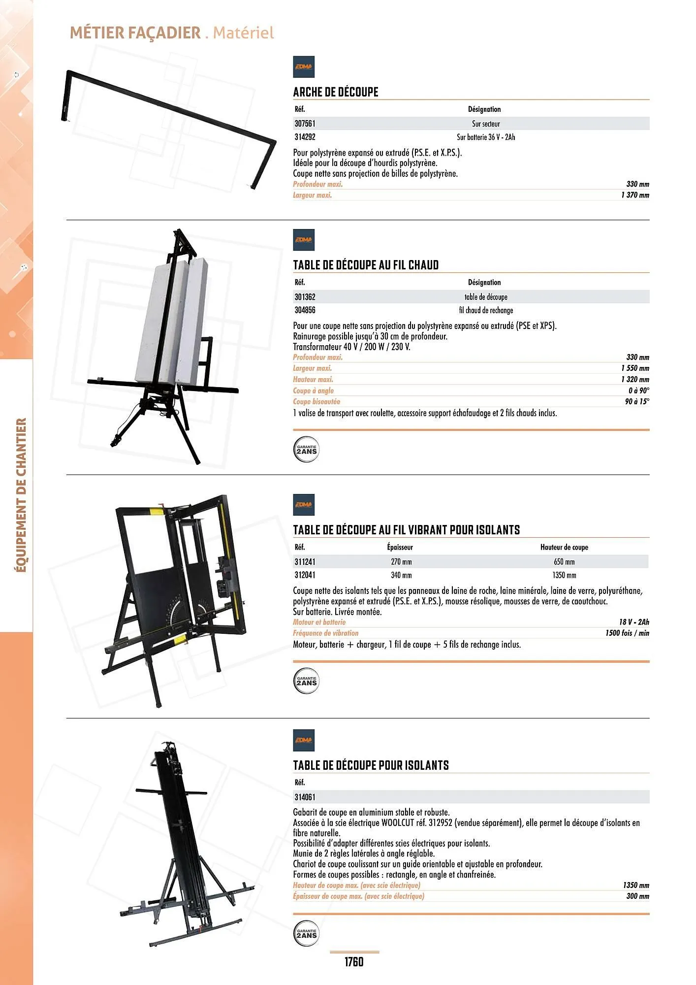 Catalogue Master Pro du 28 janvier au 30 décembre 2028 - Catalogue page 1764