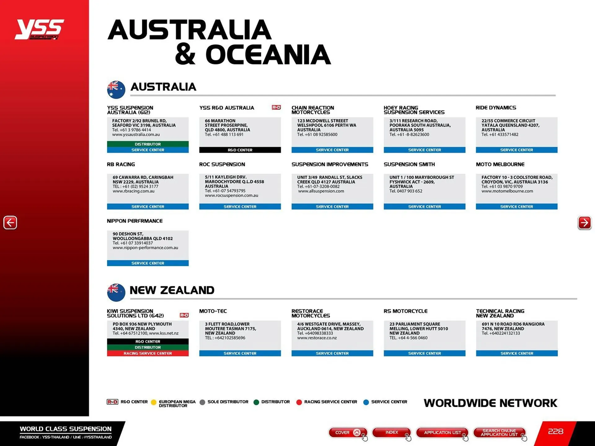 Catalogue Bihr du 23 mai au 31 décembre 2025 - Catalogue page 230