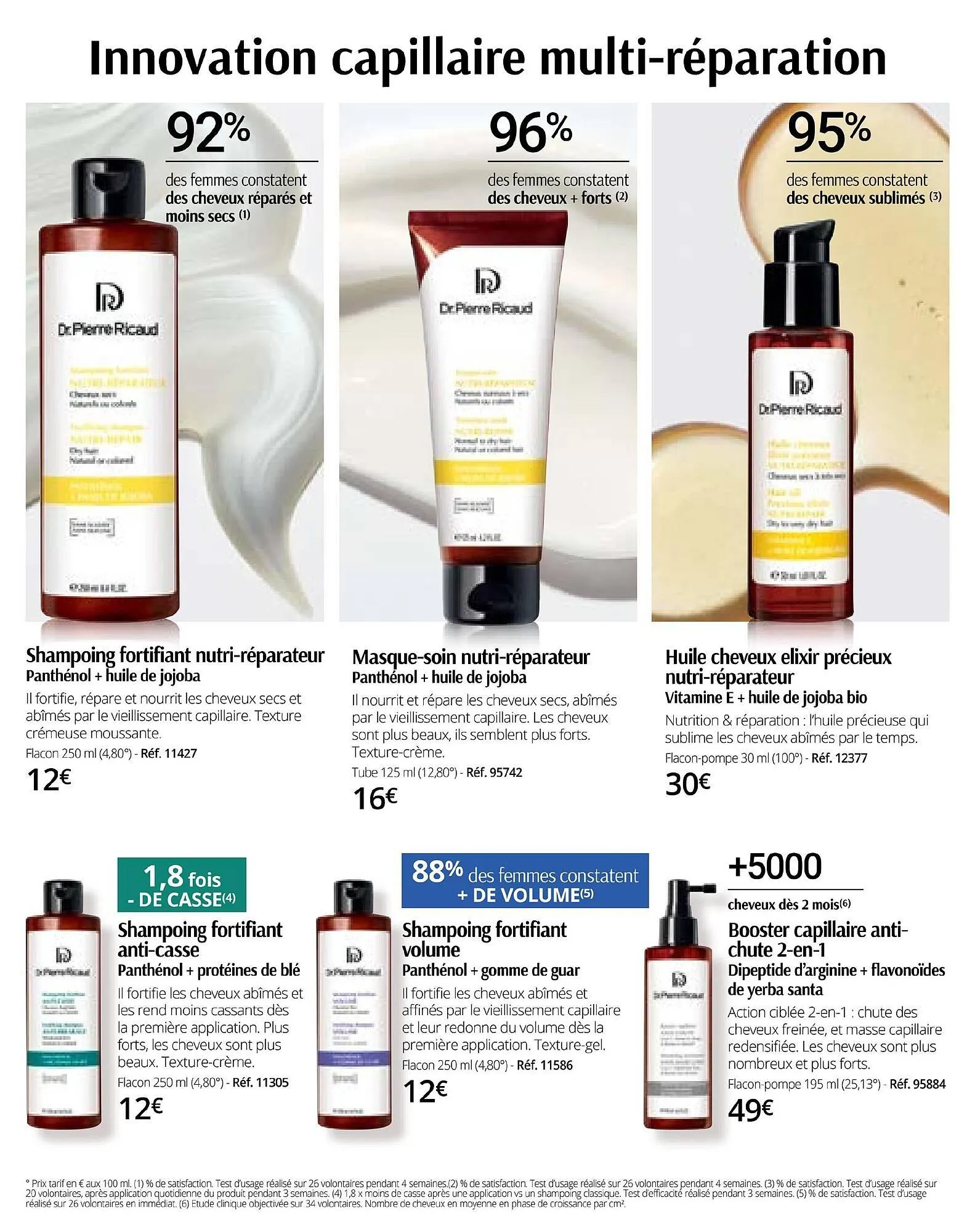 Catalogue Dr Pierre Ricaud du 6 février au 26 décembre 2026 - Catalogue page 15