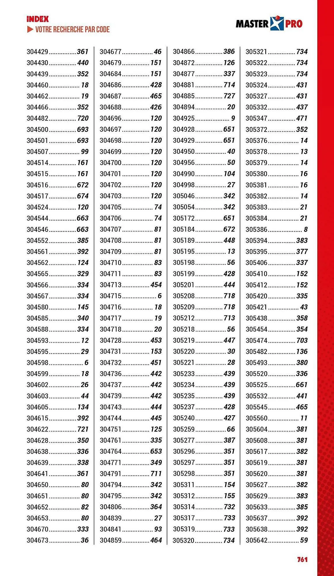 Catalogue Master Pro du 3 janvier au 31 décembre 2025 - Catalogue page 763