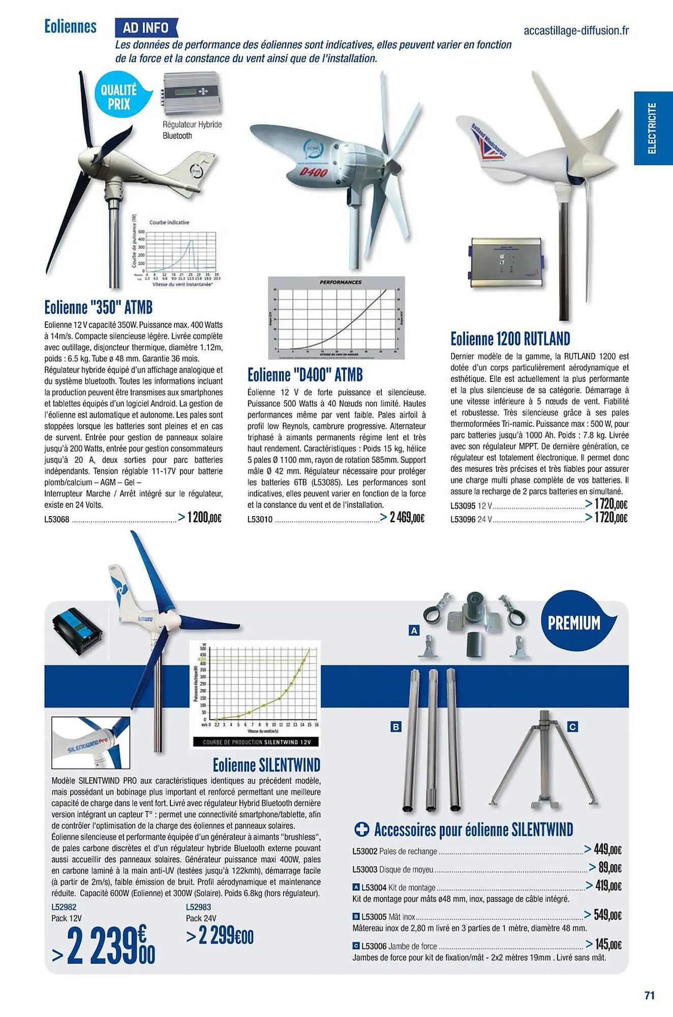 Catalogue Accastillage Diffusion du 1 mars au 31 décembre 2023 - Catalogue page 73