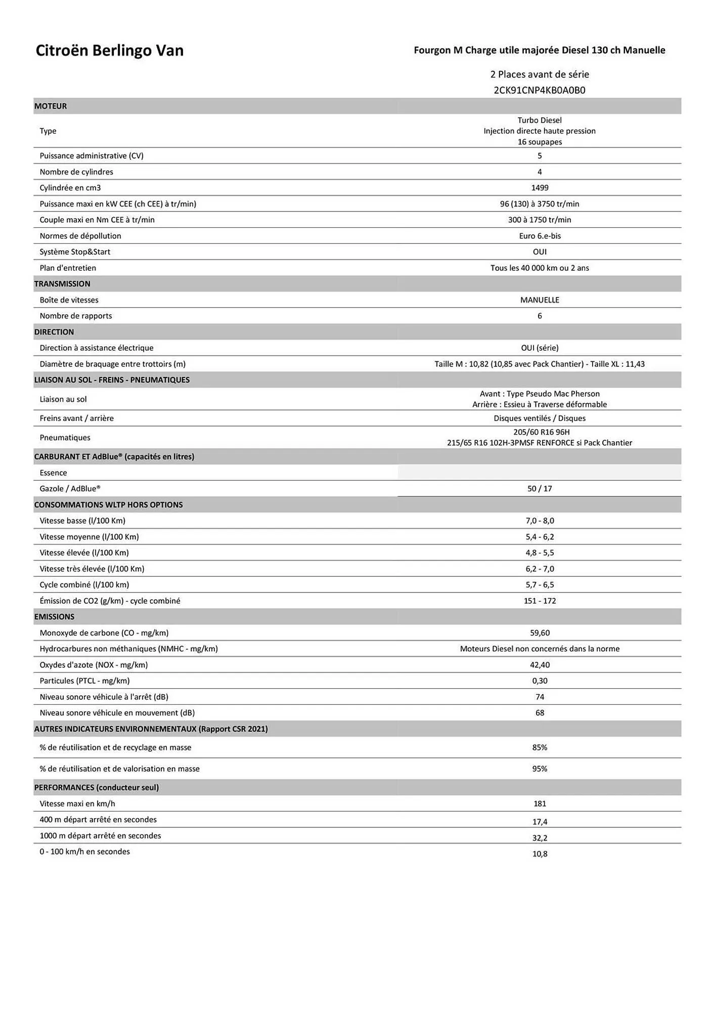 Catalogue Citroën du 30 janvier au 31 décembre 2026 - Catalogue page 12