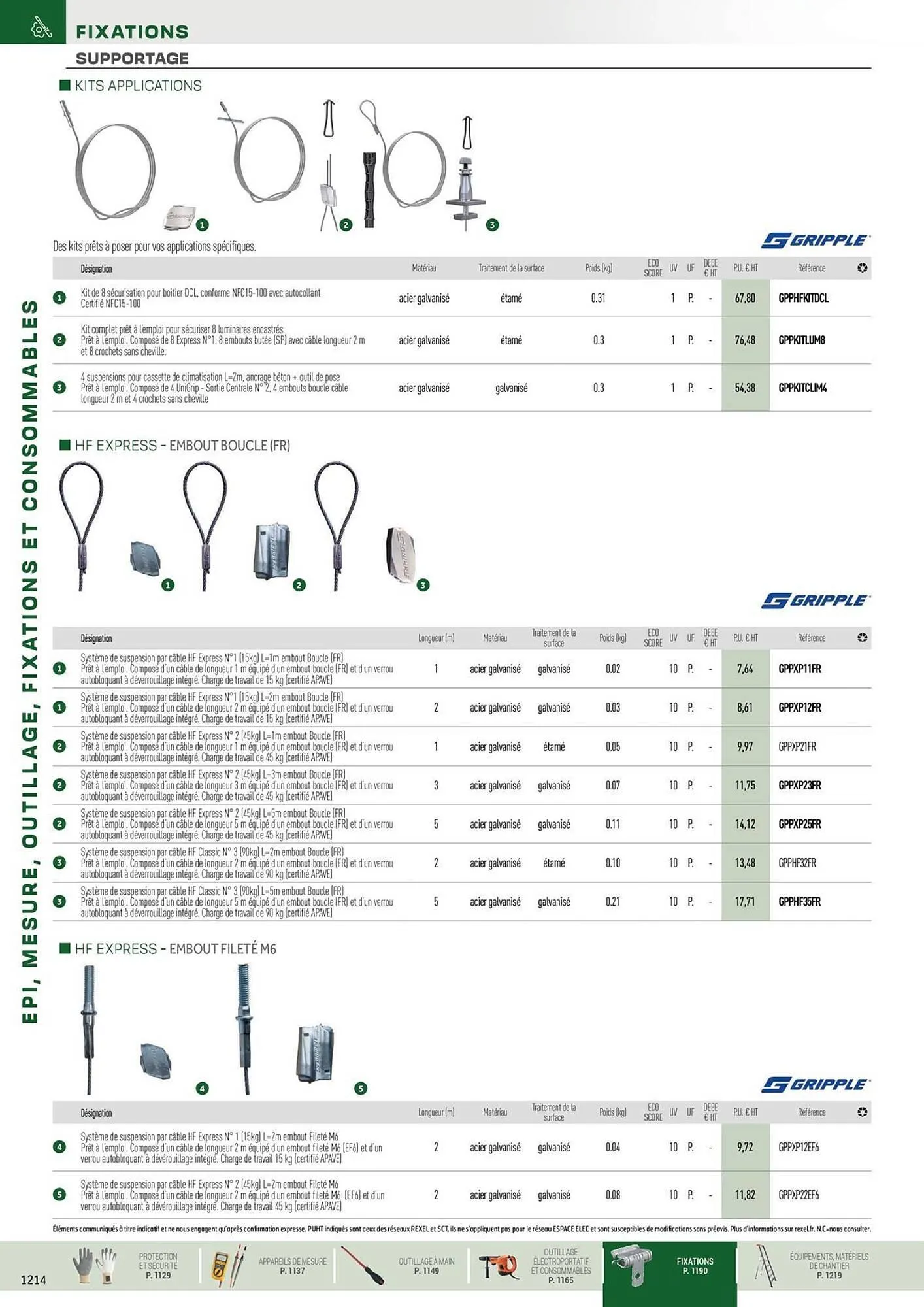 Catalogue Rexel du 31 octobre au 31 décembre 2025 - Catalogue page 88