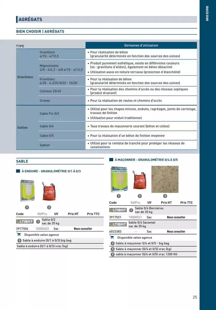 Matériaux 2025 du 1 janvier au 31 décembre 2025 - Catalogue page 25