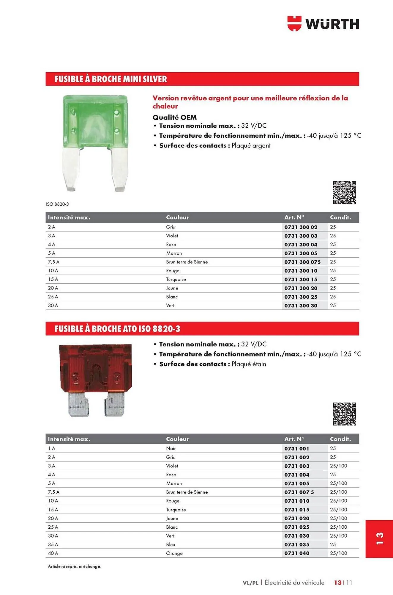 Catalogue Würth du 12 mai au 31 décembre 2025 - Catalogue page 1687