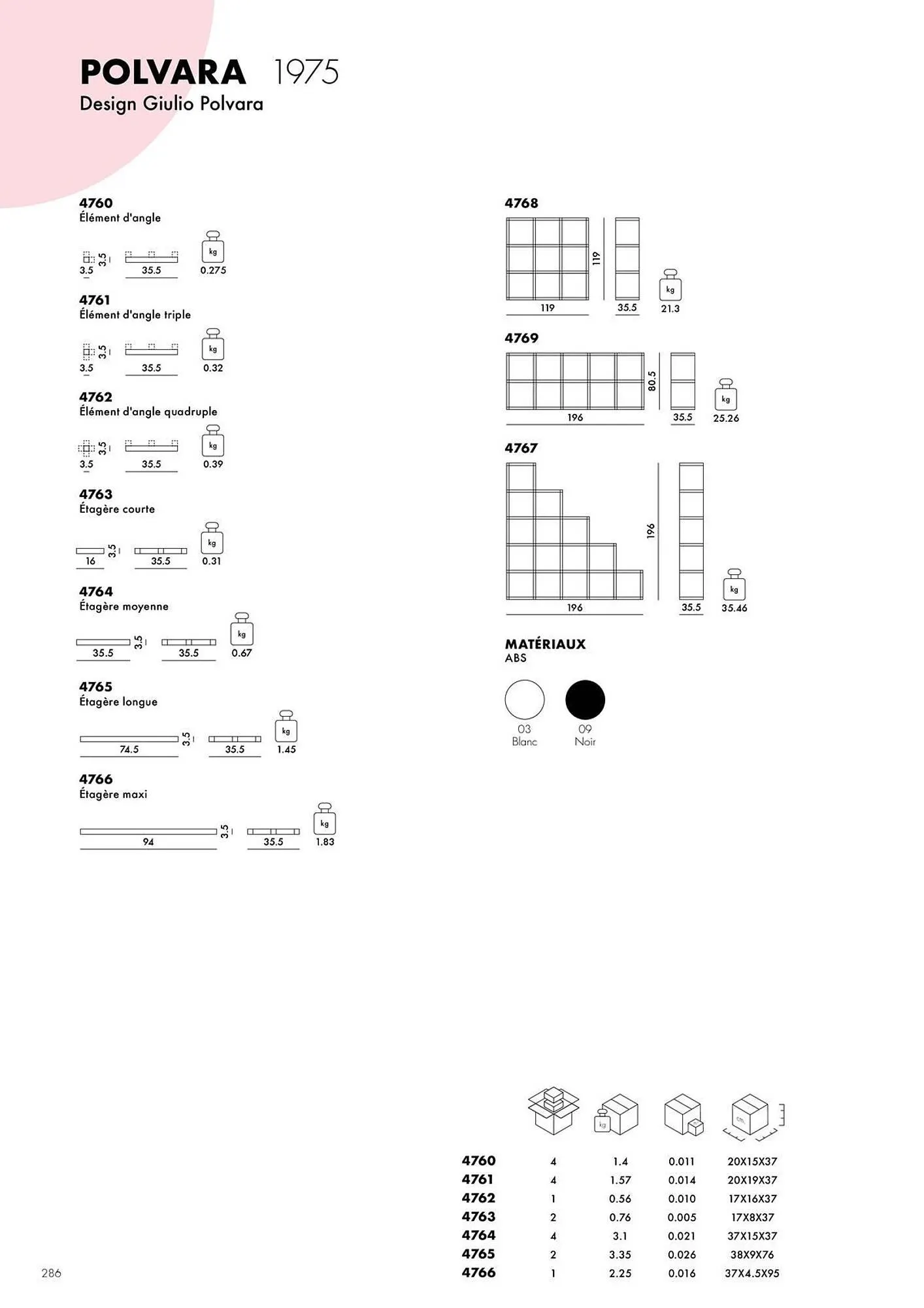Catalogue Kartell du 4 février au 31 décembre 2026 - Catalogue page 288