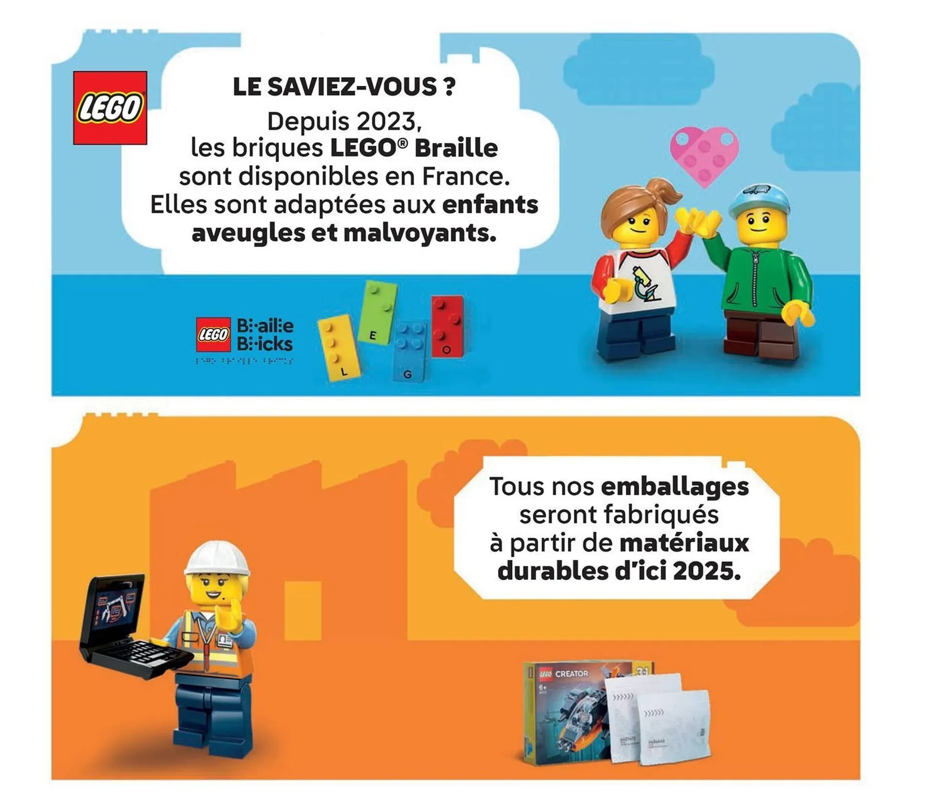 Catalogue LEGO du 10 juillet au 31 décembre 2025 - Catalogue page 4