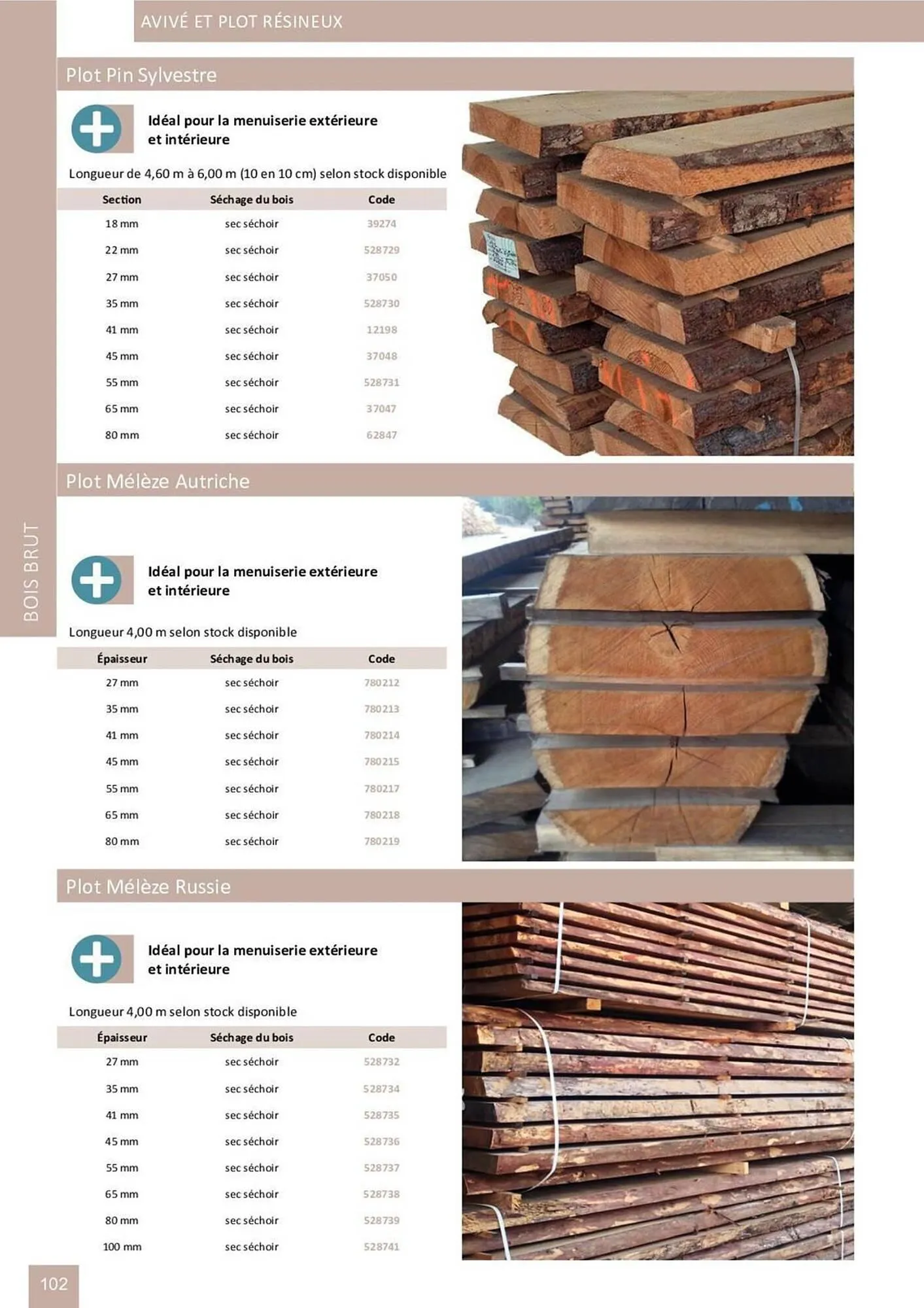 Catalogue Doras du 2 avril au 31 août 2025 - Catalogue page 3