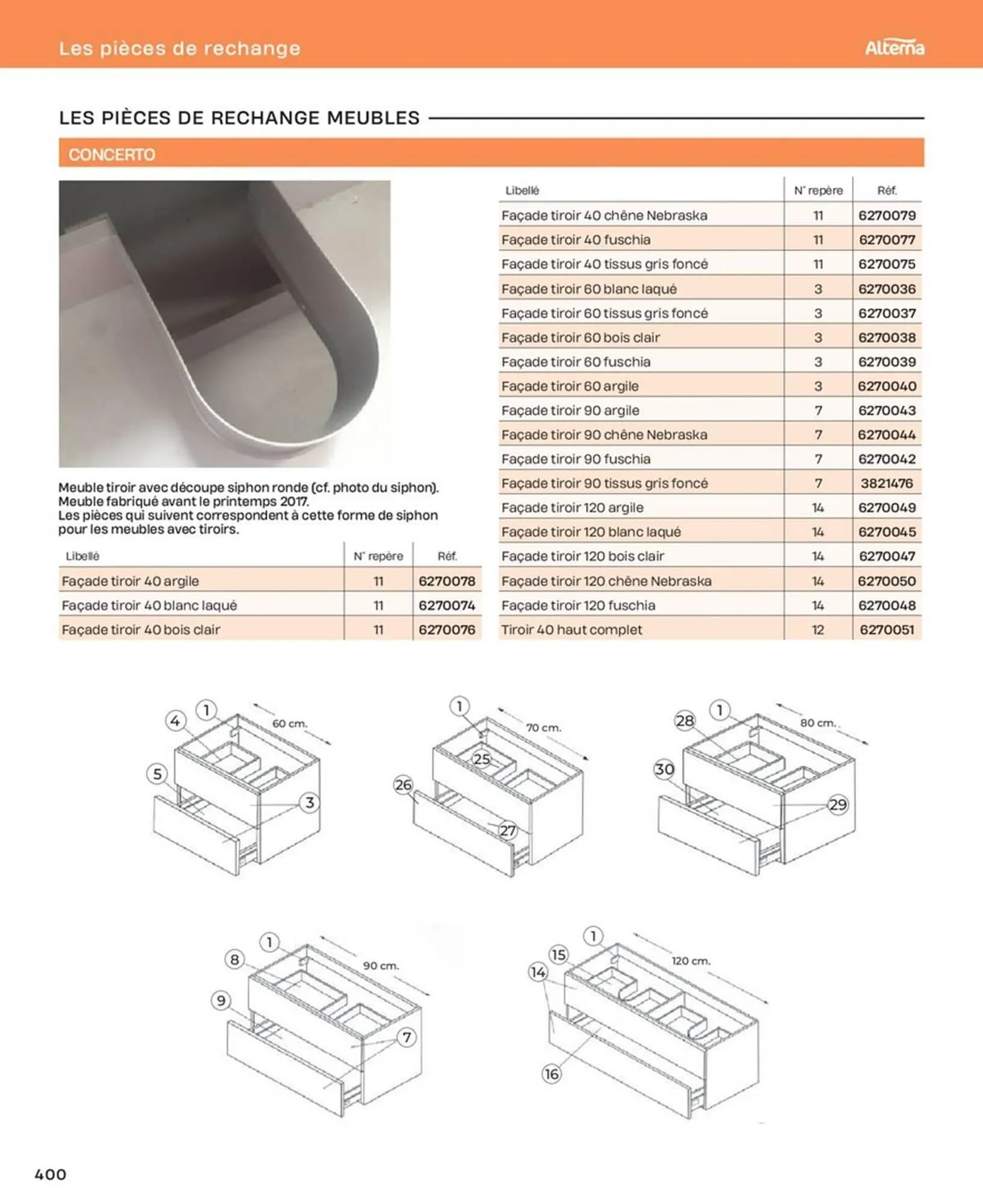Catalogue Cedeo du 10 octobre au 31 décembre 2025 - Catalogue page 400