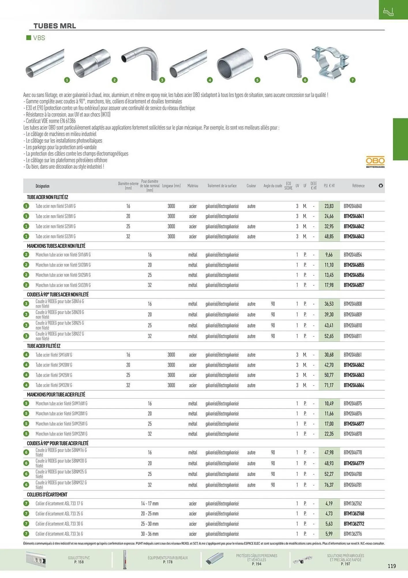 Catalogue Rexel du 31 octobre au 31 décembre 2025 - Catalogue page 27