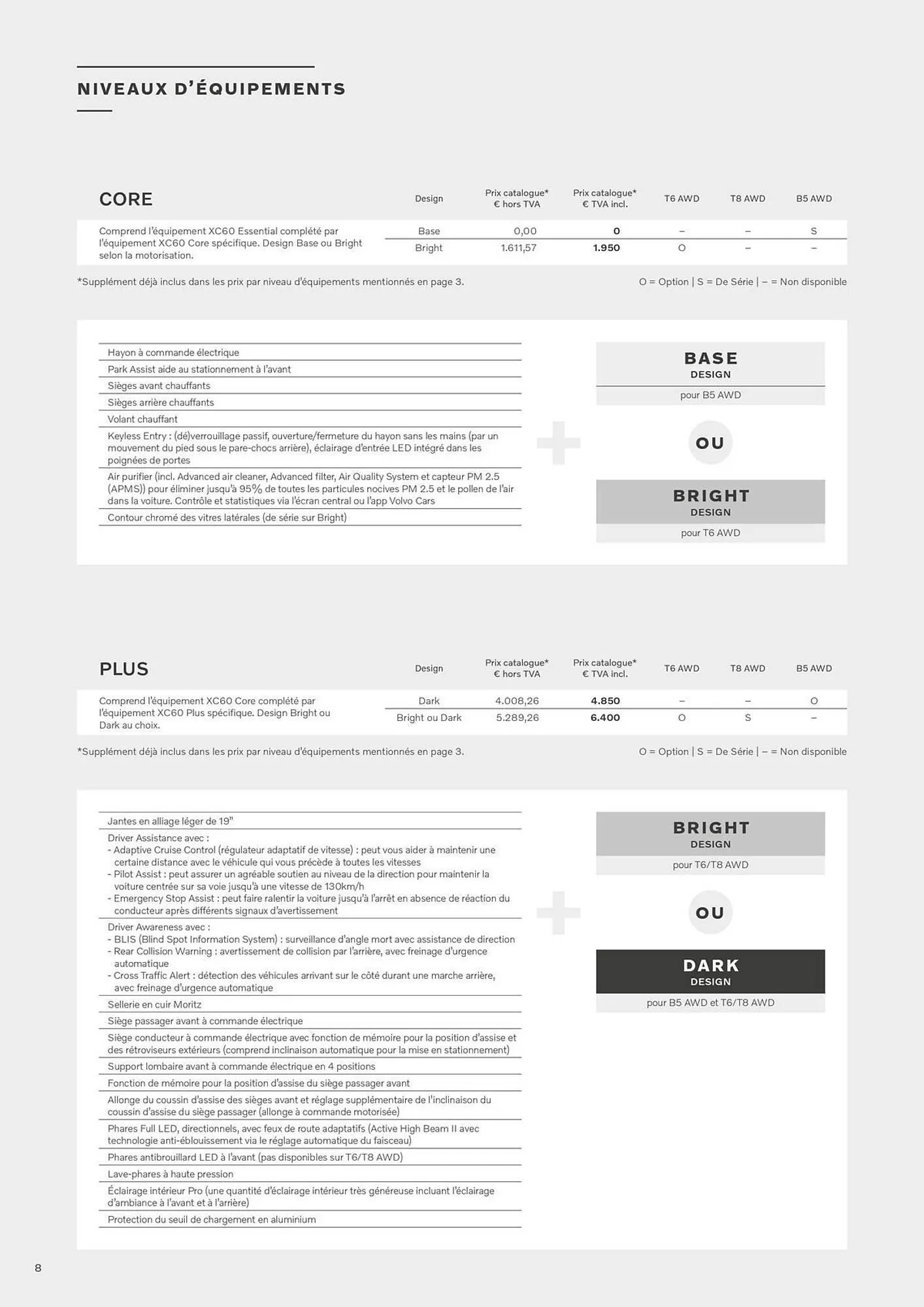 Catalogue VOLVO du 7 janvier au 31 décembre 2025 - Catalogue page 8