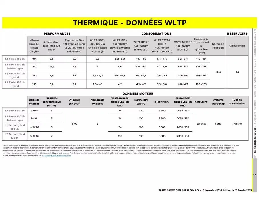Opel Corsa du 17 janvier au 17 janvier 2026 - Catalogue page 15